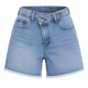 BERMUDA AND SHORTS