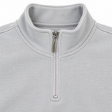 Quarter-Zip Mock Neck Sweatshirt