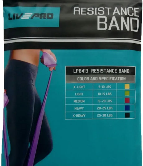 Mini Resistance Loop Bands Set 5 Piece